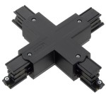 ŁĄCZNIK TYPU X  GLOBAL NORDIC ALUMINIUM